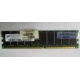 Серверная память HP 261584-041 (300700-001) 512Mb DDR ECC (Петропавловск-Камчатский)