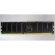 Память для серверов HP 261584-041 (300700-001) 512Mb DDR ECC (Петропавловск-Камчатский)