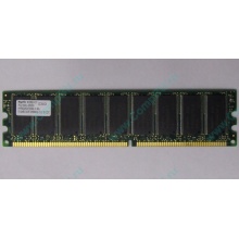 Серверная память 512Mb DDR ECC Hynix pc-2100 400MHz (Петропавловск-Камчатский)